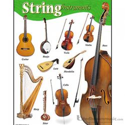 Music Treasures Poster Set String Instruments